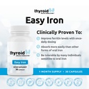 easy-iron-doctor-formulated-high-potency-2.jpg