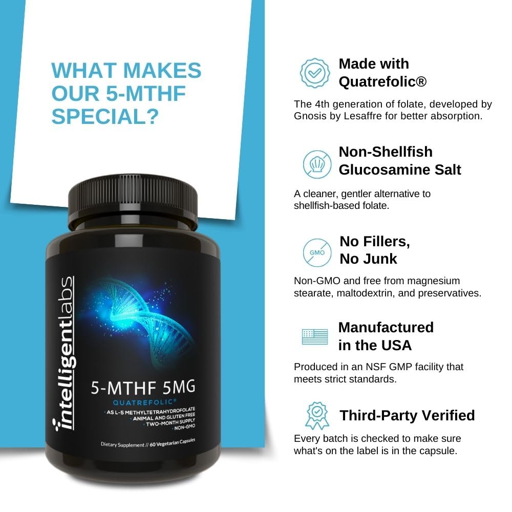 intelligent-labs-5-mthf-l-5-methylfolate-3.jpg