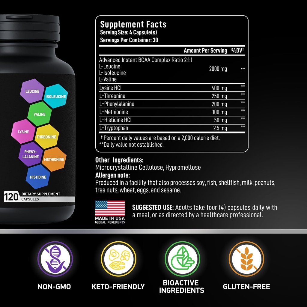 essential-amino-acids-complex-and-prosta-3.jpg