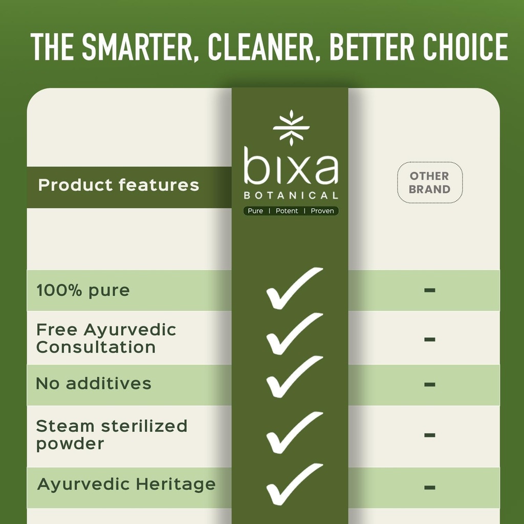 bixa-botanical-sarsaparilla-root-powder--2.jpg
