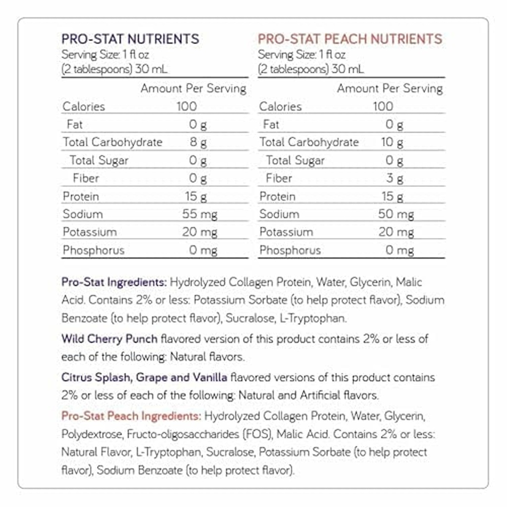 pro-stat-concentrated-liquid-protein-med-2.jpg