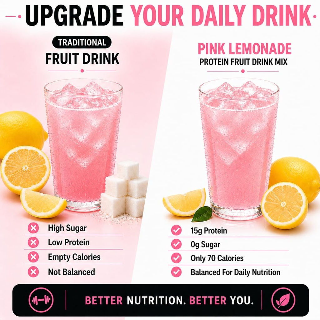 protifit-high-protein-fruit-flavored-pow-5.jpg