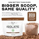 muscle-feast-isolate-creatine-candy-bund-6.jpg