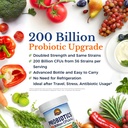 vitalitown-probiotics-200-billion-cfus-3-3.jpg