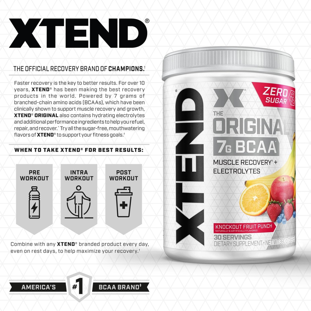 cellucor-pre-workout-bcaa-bundle-c4-orig-4.jpg