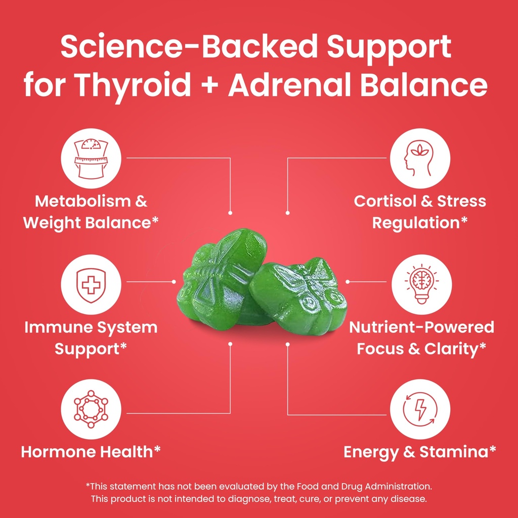 thyroid-support-gummies-selenium-supplem-2.jpg