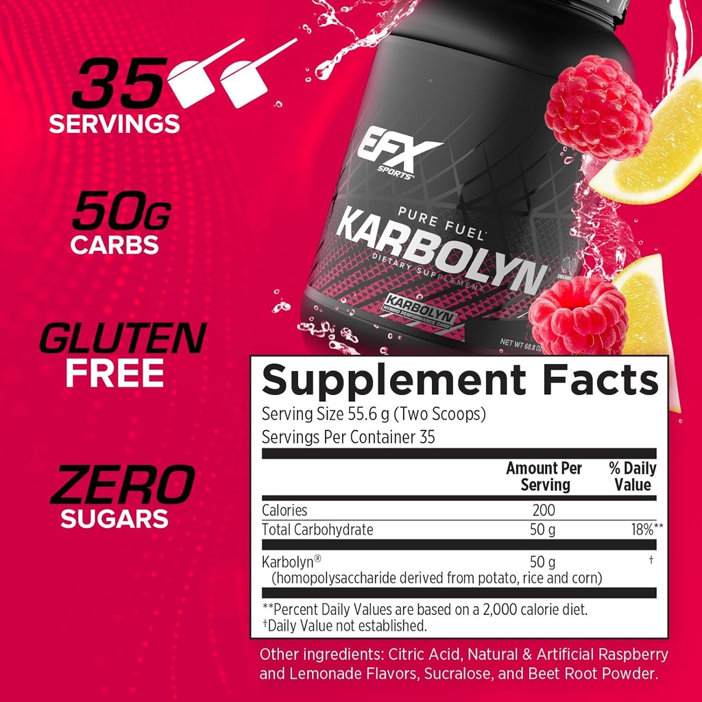 efx-sports-karbolyn-fuel-fast-absorbing--3.jpg