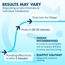ebanel-5-lidocaine-numbing-cream-pain-re-4.jpg