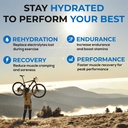 polyfit-electrolyte-salts-100-salt-pills-3.jpg