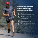 saltstick-electrolyte-fastchews-90-count-3.jpg