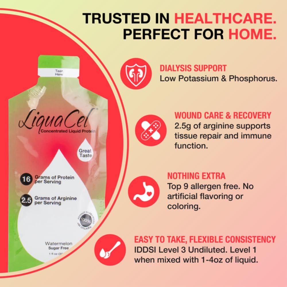 liquacel-concentrated-liquid-protein-wat-3.jpg