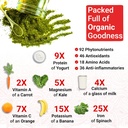 true-veda-boost-bundle-usda-organic-mult-6.jpg