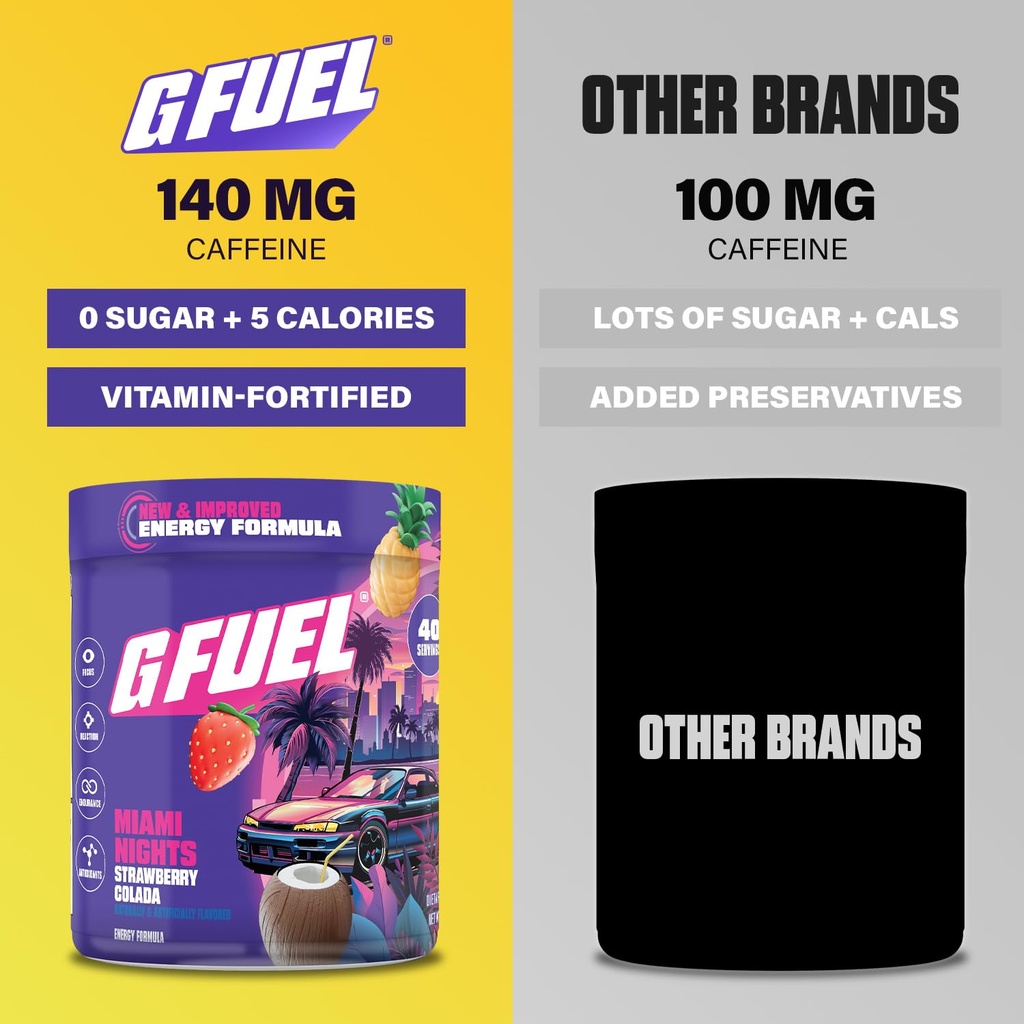 g-fuel-miami-nights-2-0-energy-drink-pow-4.jpg