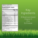 irwin-naturals-pure-defense-mushroom-8-i-2.jpg
