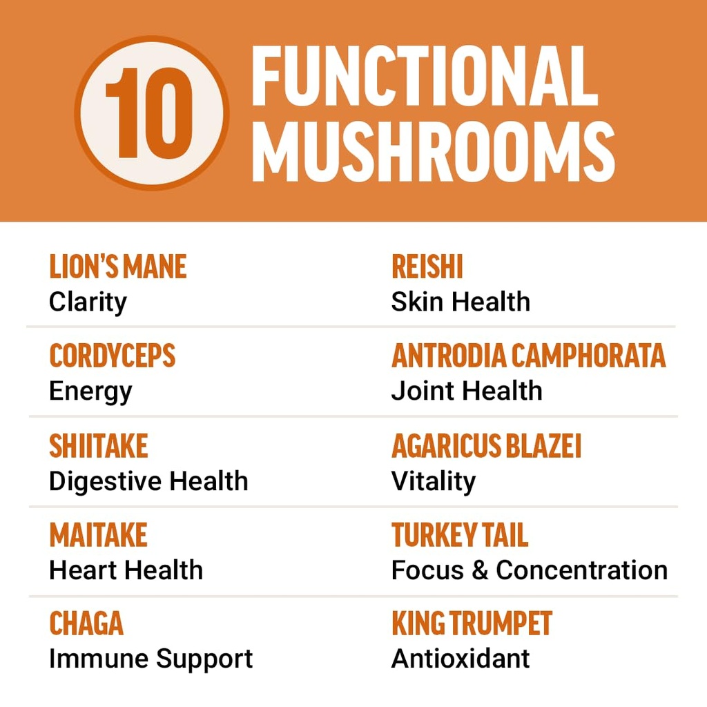 force-factor-modern-mushrooms-capsules-m-3.jpg
