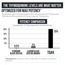 20-thymoquinone-black-seed-oil-extract-c-4.jpg
