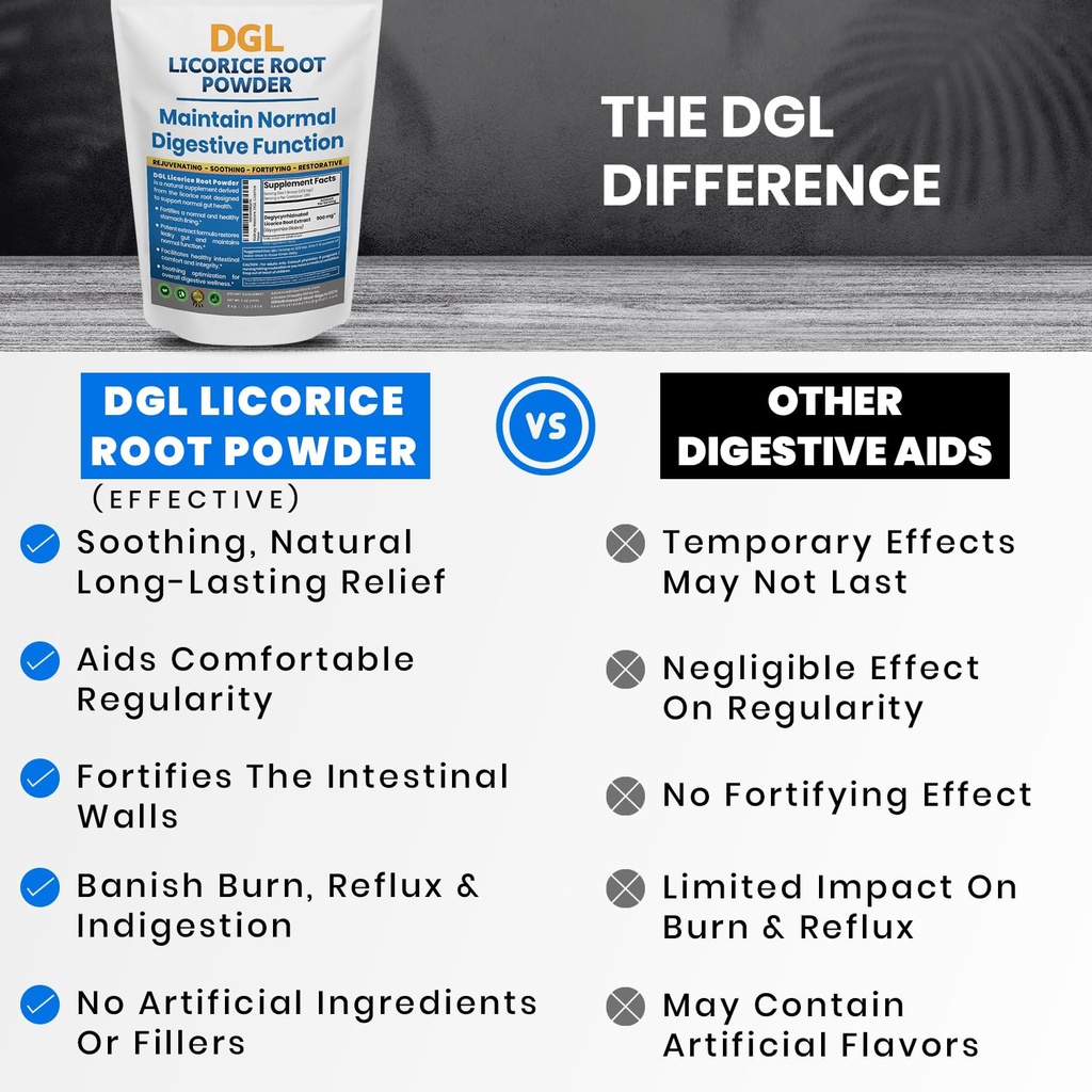 dgl-licorice-supplement-supports-digesti-6.jpg