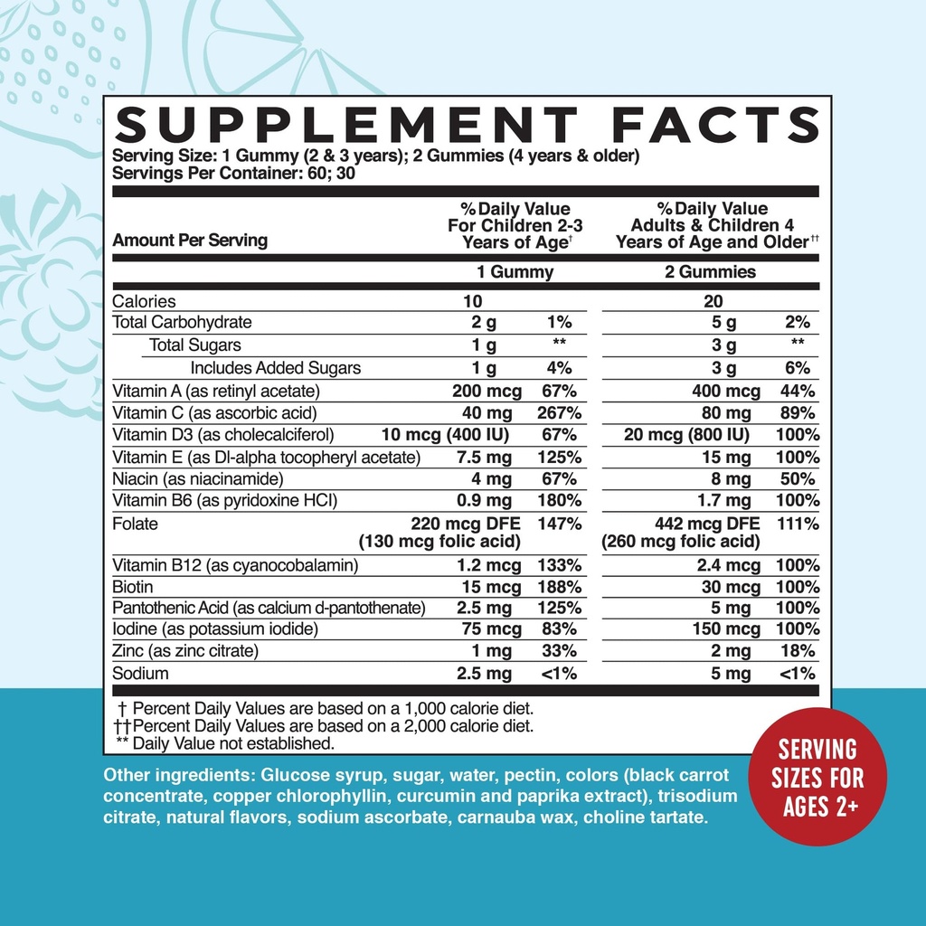 kids-multivitamin-gummies-vitamins-a-b-c-6.jpg
