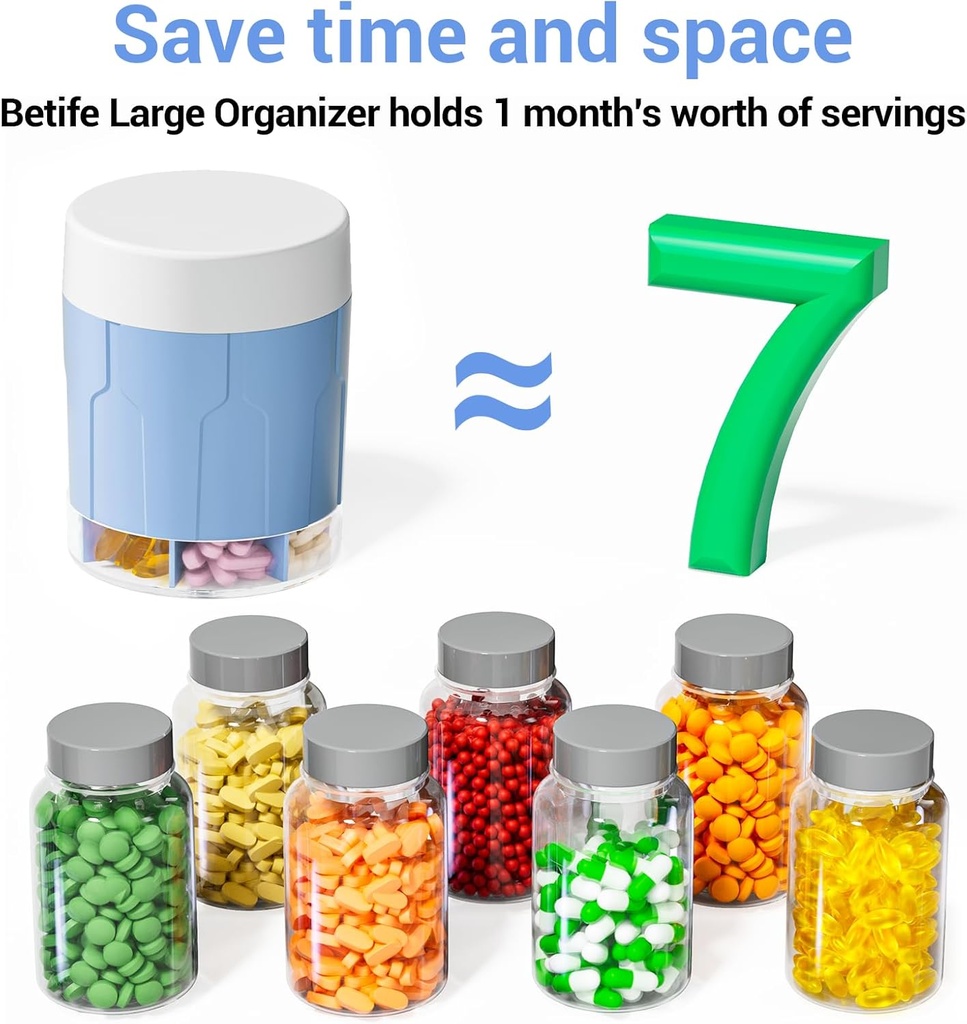 betife-extra-large-supplement-organizerw-6.jpg