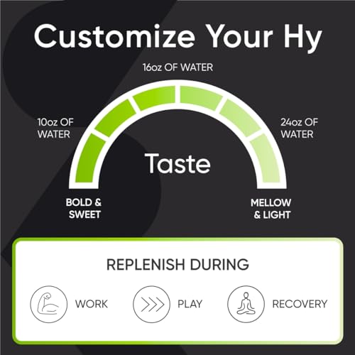 sports-research-hydrate-electrolytes-dyn-6.jpg