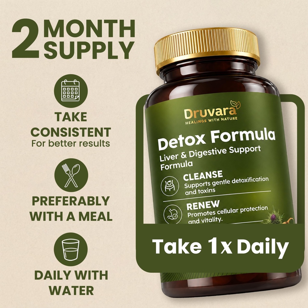 detox-capsules-with-milk-thistle-dandeli-4.jpg
