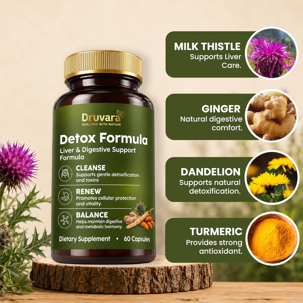 detox-capsules-with-milk-thistle-dandeli-5.jpg