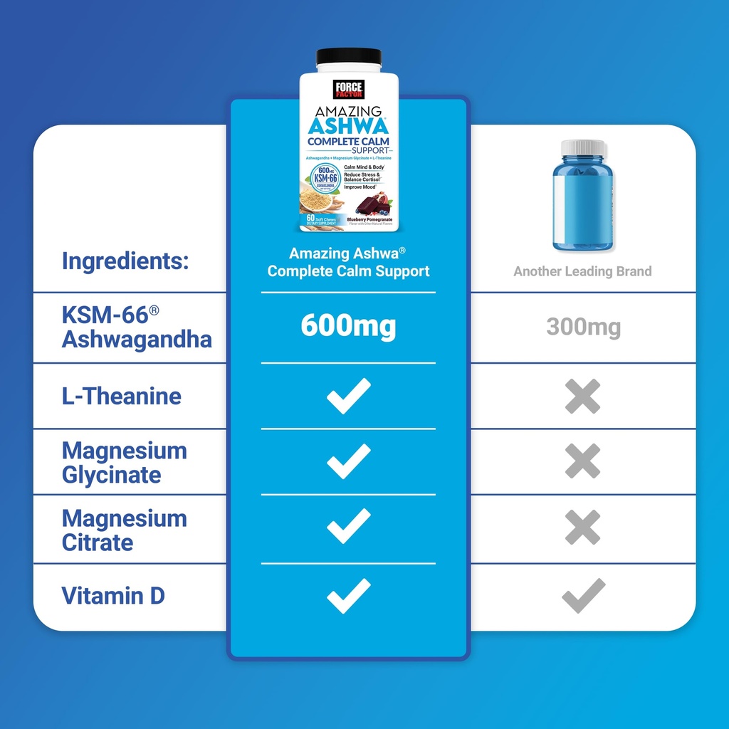 force-factor-better-turmeric-maximum-joi-3.jpg