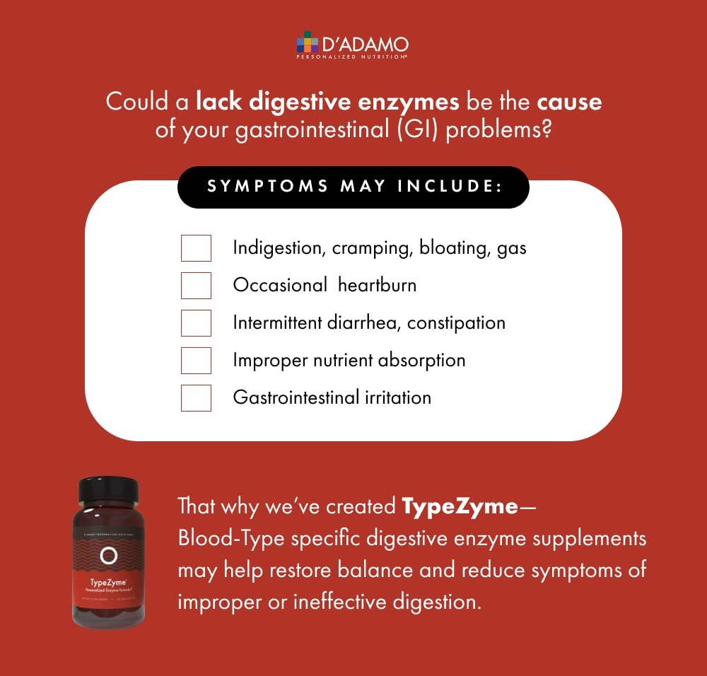 d-adamo-personalized-nutrition-typezyme--4.jpg