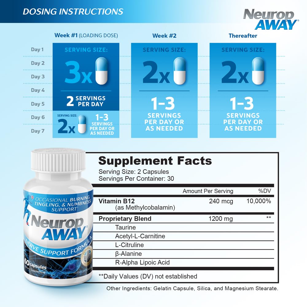 neuropaway-nerve-support-supplement-r-al-5.jpg