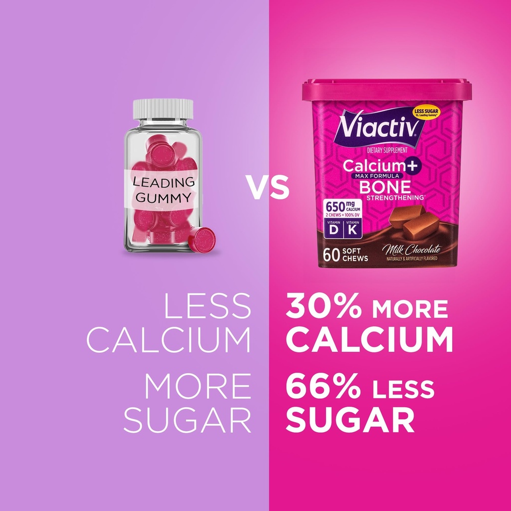 viactiv-calcium-vitamin-d3-supplement-so-5.jpg