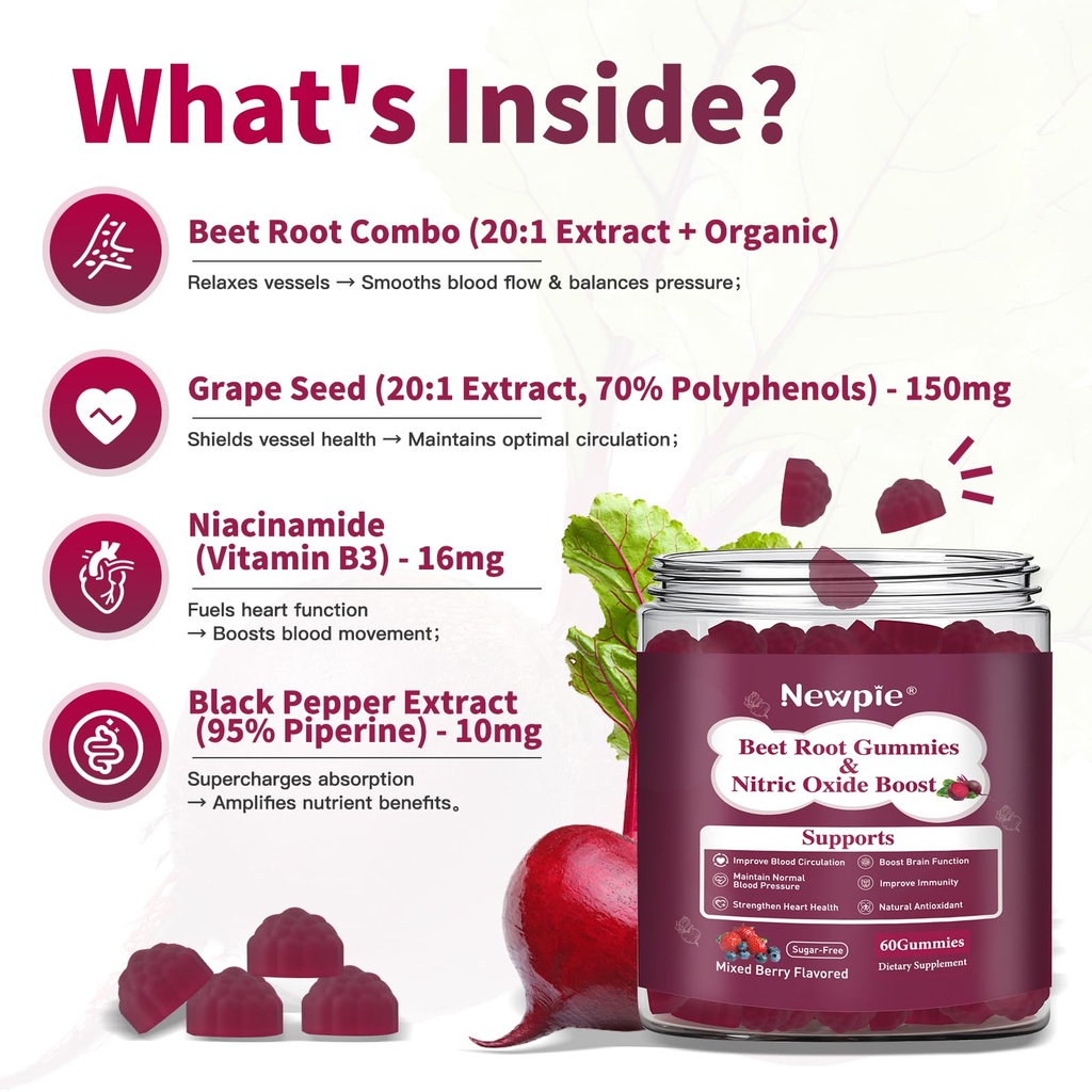 beet-root-gummies-super-nitric-oxide-bee-2.jpg