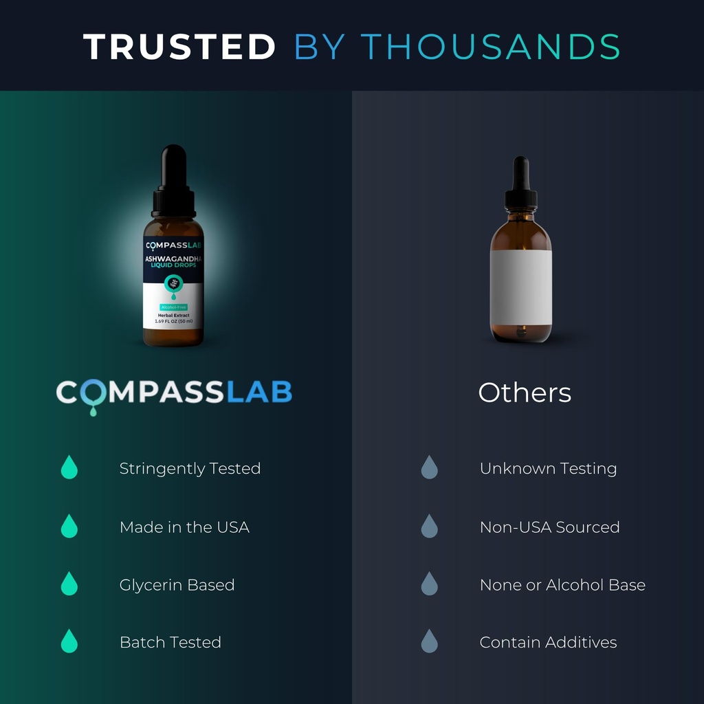 compass-laboratory-ashwagandha-liquid-dr-4.jpg