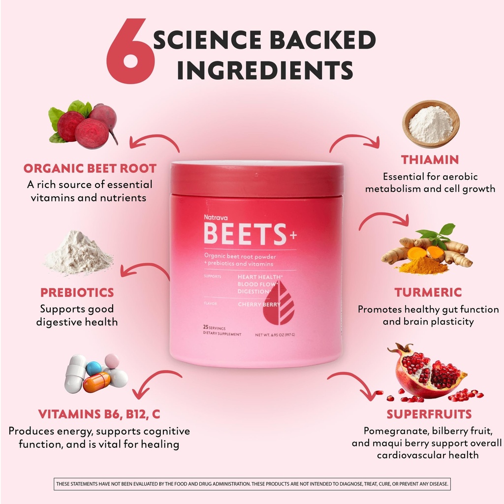 natrava-beets-organic-beet-root-powder-b-4.jpg