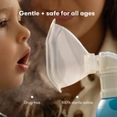 frida-baby-nosefrida-saline-mist-nasal-i-6.jpg