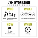 jym-hydration-lemon-lime-powder-performa-3.jpg