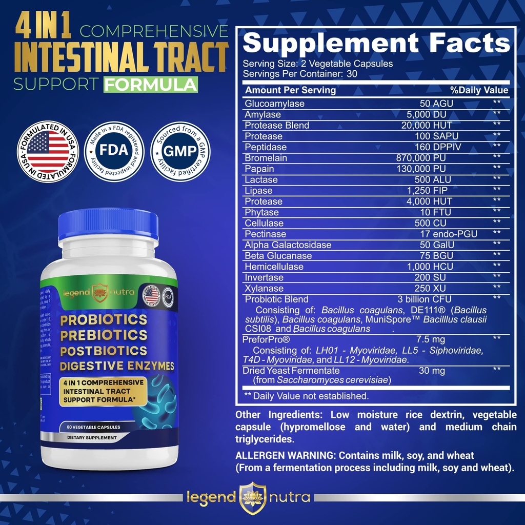 probiotics-prebiotics-postbiotics-digest-4.jpg