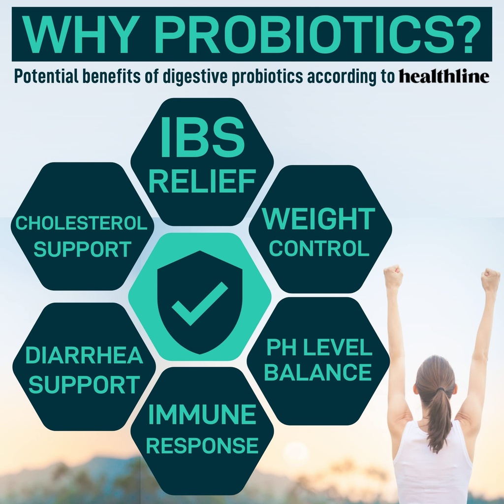 oral-probiotics-and-digestive-enzymes-wi-4.jpg