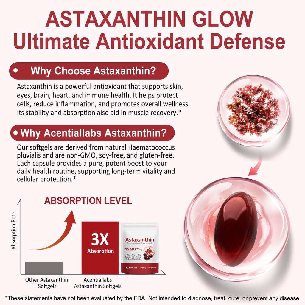 newseel-astaxanthin-supplements-12mg-pre-3.jpg