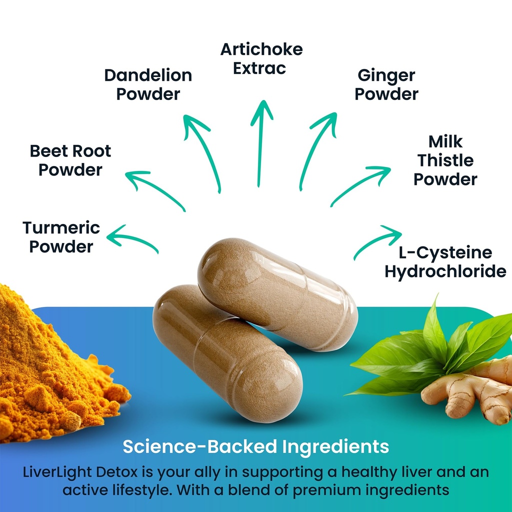 liverlight-detox-herbal-supplement-60-ca-5.jpg