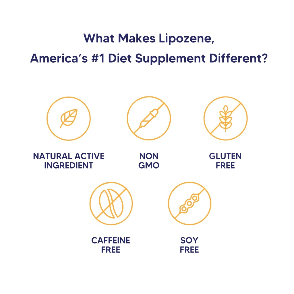 lipozene-2-120-count-bottles-6.jpg