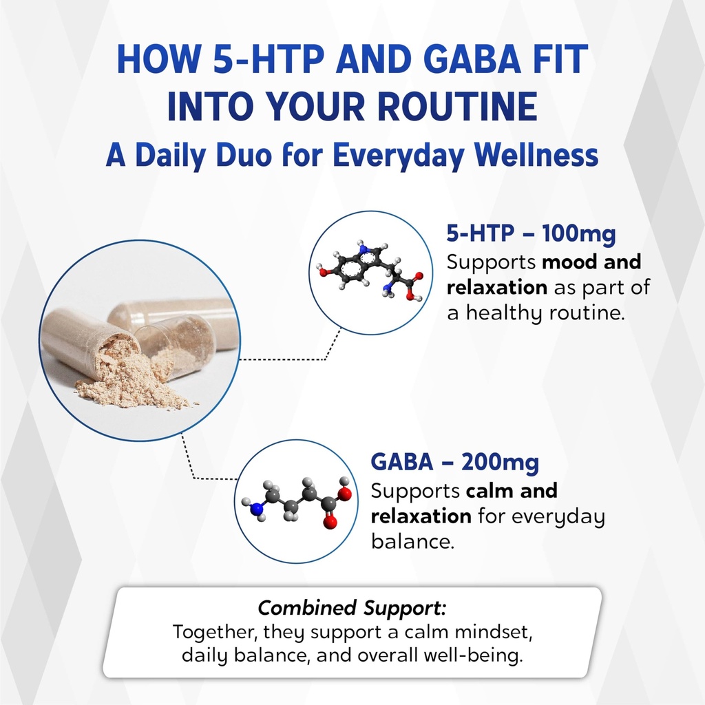 5-htp-gaba-liquid-drops-l-theanine-ashwa-5.jpg