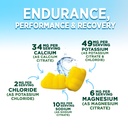 hydration-electrolyte-gummies-daily-liqu-3.jpg