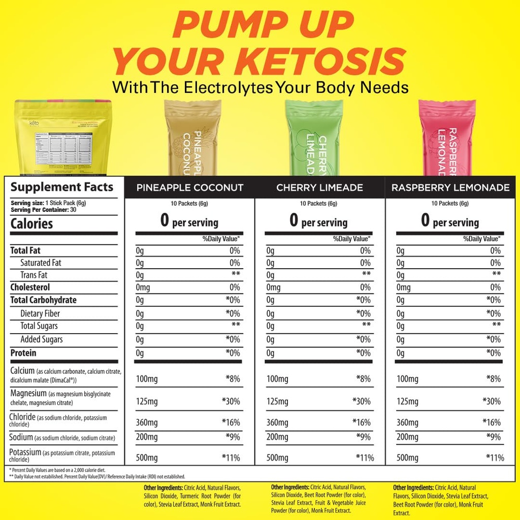 keto-vitals-tropical-keto-electrolytes-p-3.jpg
