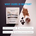 paleovalley-100-grassfed-whey-protein-po-5.jpg