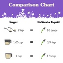 nunaturals-clear-extract-stevia-plant-ba-5.jpg