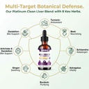 milk-thistle-liquid-drops-with-dandelion-3.jpg
