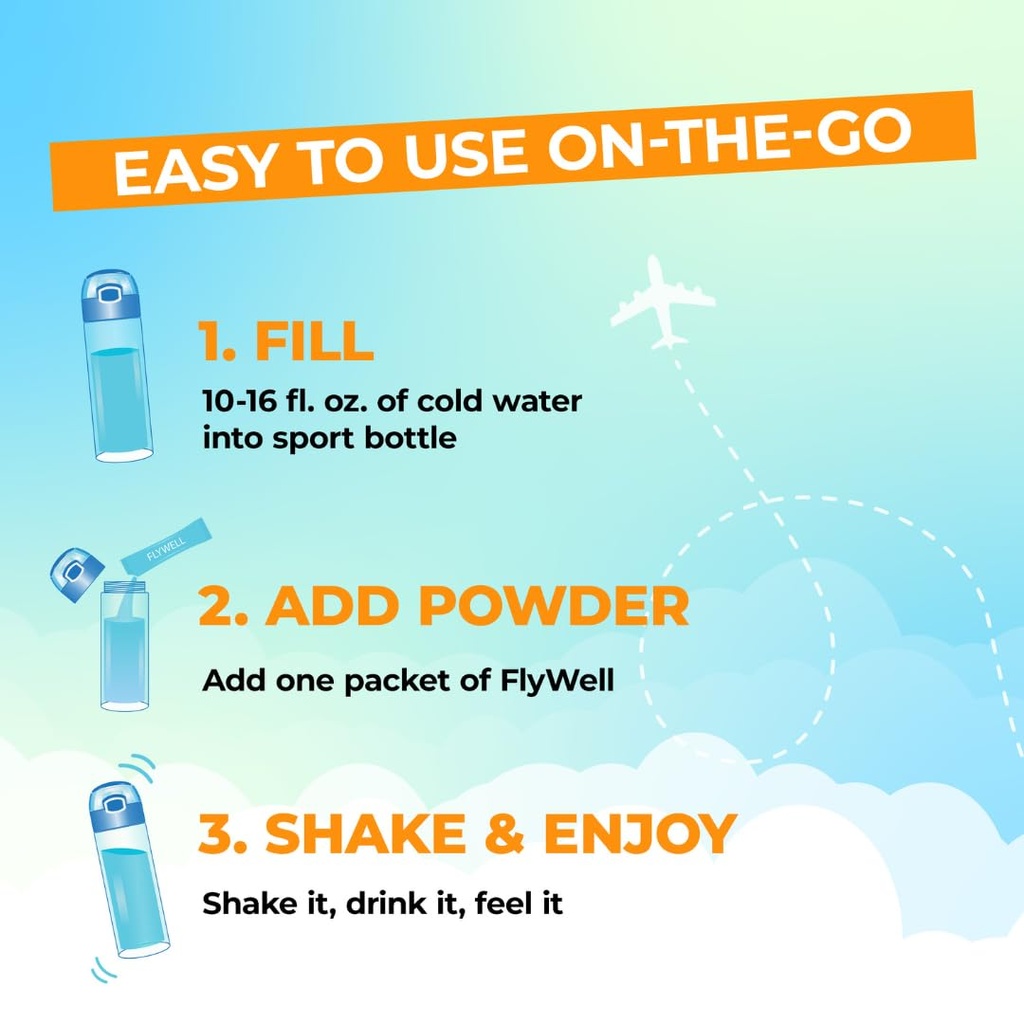 travel-vitamin-tonic-for-flight-jet-lag--3.jpg