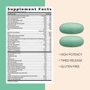 gnc-women-s-50-plus-multivitamin-caplets-5.jpg