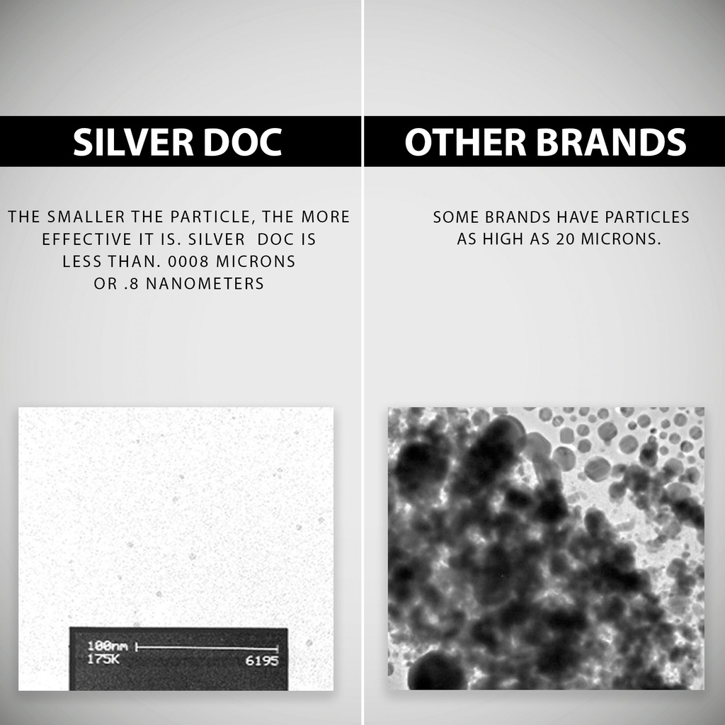 32-oz-total-silver-doc-silver-hydrosol-m-6.jpg