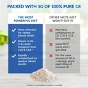 biotrust-keto-elevate-c8-mct-oil-powder--2.jpg